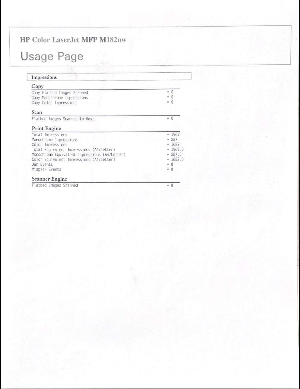 HP Color LaserJet Pro MFP M182nw Wireless Color Laser Printer / Scanner / Copier